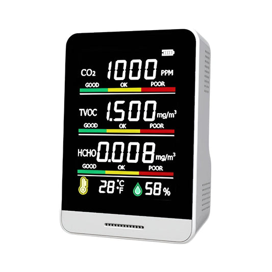 Indoor Air Quality Monitor Carbon Dioxide Detector
